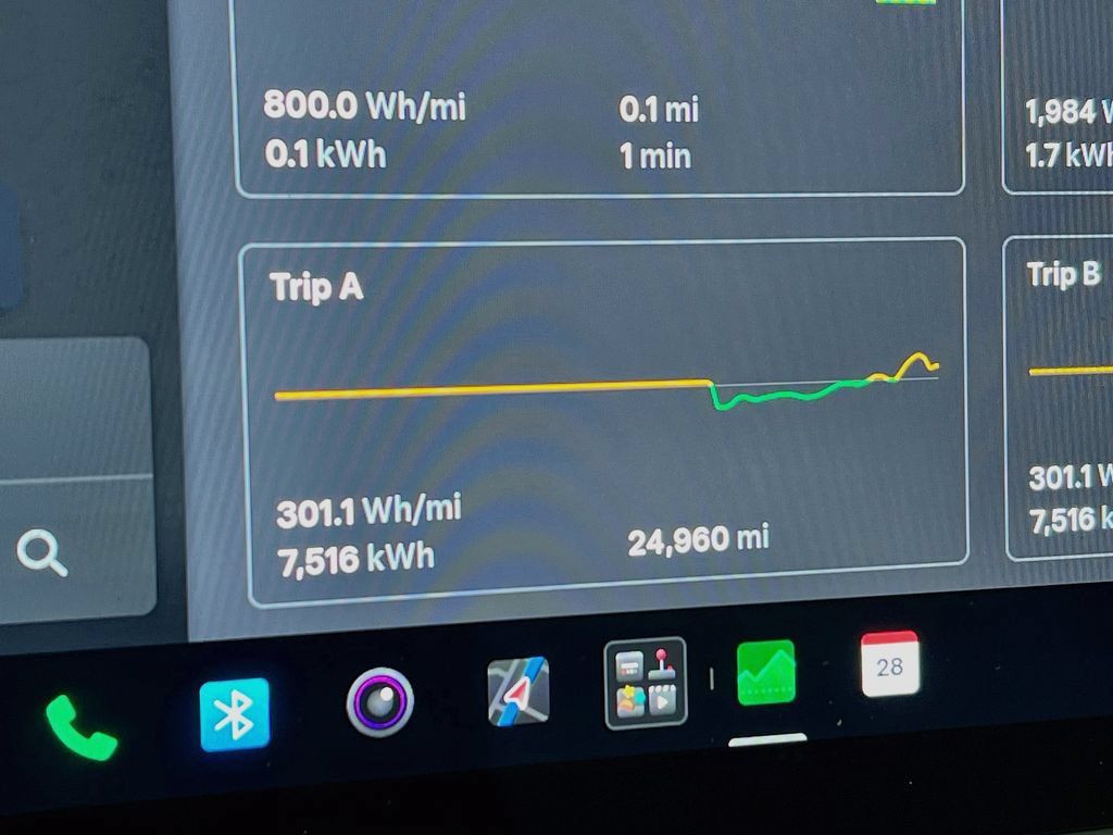 Used 2022 Tesla Model Y Performance AWD/4WD image 10