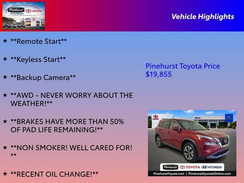 Used 2021 Nissan Rogue SV AWD/4WD image 31