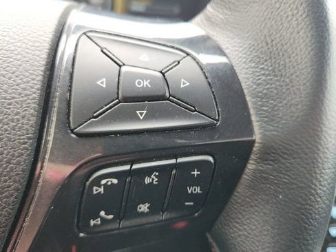 Used 2019 Ford Explorer Sport w/ Ford Safe & Smart Package AWD/4WD image 39