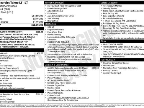 Used 2015 Chevrolet Tahoe LT w/ Max Trailering Package AWD/4WD image 29