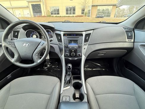 Used 2014 Hyundai Sonata GLS w/ Popular Equipment Group 2 image 22
