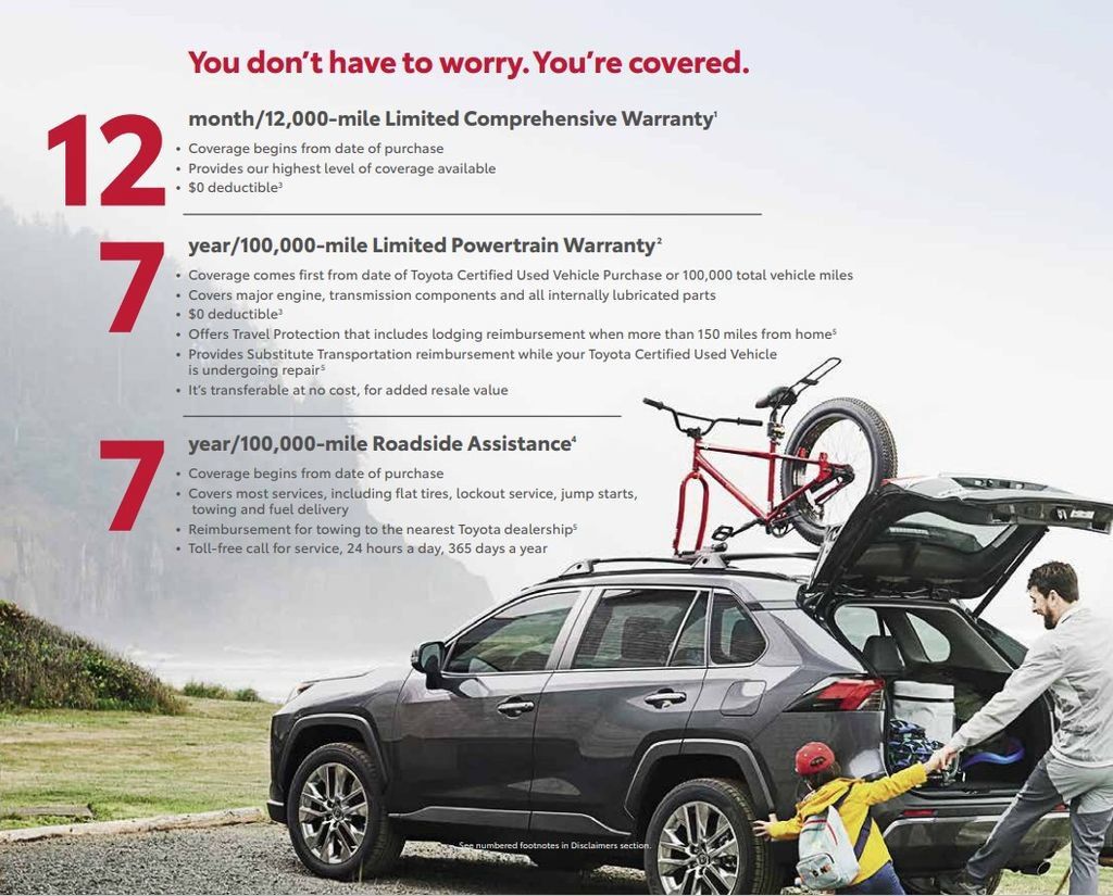 Certified 2023 Toyota RAV4 XSE w/ XSE Grade Weather Package AWD/4WD image 5