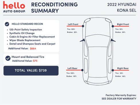 Used 2022 Hyundai Kona SEL AWD/4WD image 3