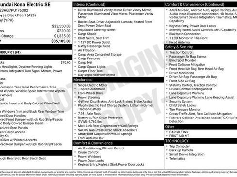 Used 2023 Hyundai Kona SE FWD image 34