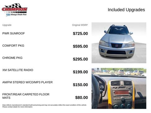 Used 2007 Saturn Vue AWD V6 w/ Comfort Pkg image 4
