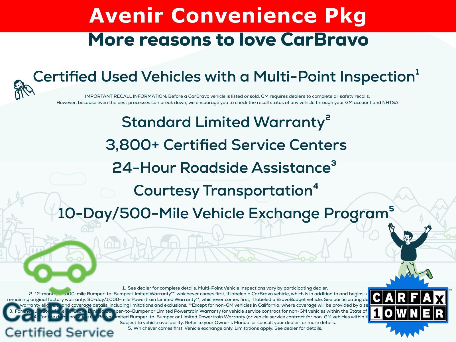 Used 2024 Buick Encore GX Avenir w/ Avenir Technology Package FWD image 36