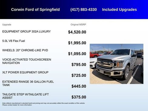 Used 2018 Ford F150 XLT w/ Equipment Group 302A Luxury image 5