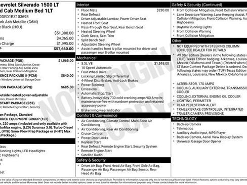 Used 2024 Chevrolet Silverado 1500 LT w/ Safety Package AWD/4WD image 26