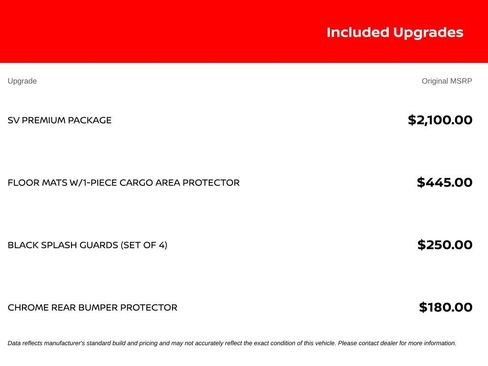 Used 2024 Nissan Rogue SV w/ SV Premium Package FWD image 5