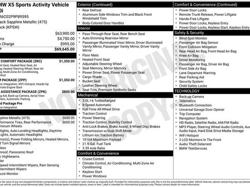 Used 2023 BMW X5 xDrive40i w/ Premium Package AWD/4WD image 2