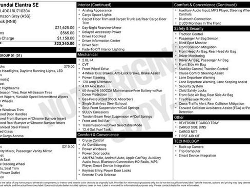 Certified 2024 Hyundai Elantra SE FWD image 4