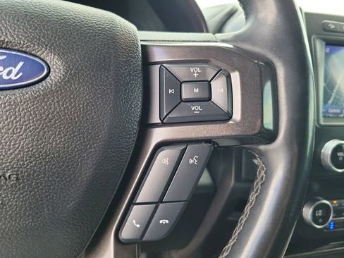 Used 2021 Ford Expedition Max Limited AWD/4WD image 23