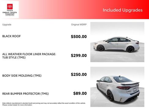 Used 2025 Toyota Corolla FX FWD image 5