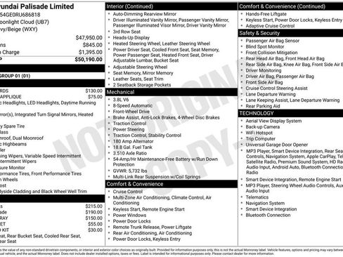 Used 2024 Hyundai Palisade Limited FWD image 15