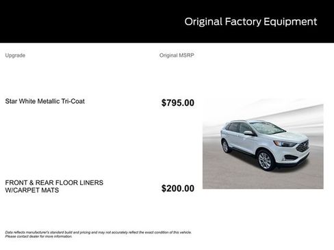 Certified 2022 Ford Edge Titanium AWD/4WD image 10