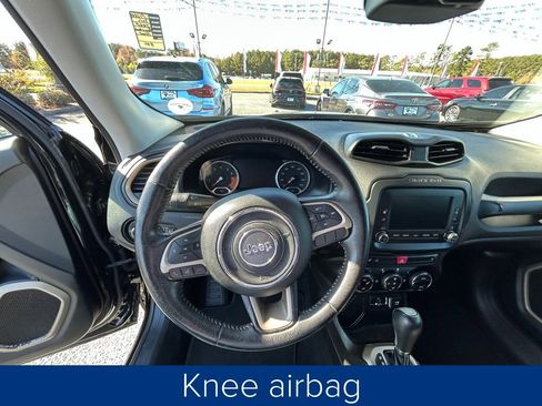 Used 2017 Jeep Renegade Limited image 31