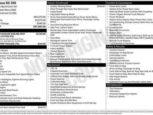 Used 2015 Lexus RX 350 AWD image 6