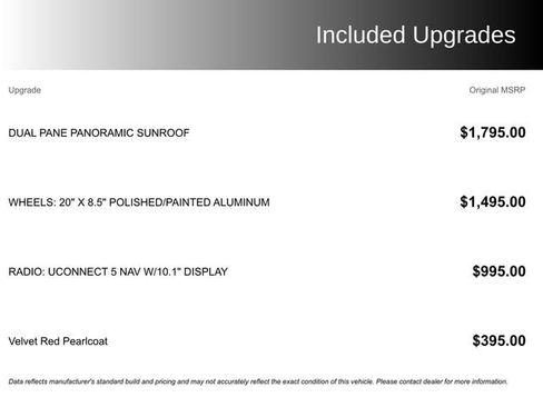 Used 2021 Jeep Grand Cherokee L Limited image 4