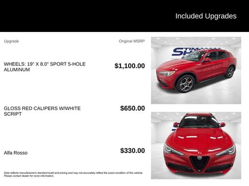 Used 2022 Alfa Romeo Stelvio Sprint image 2
