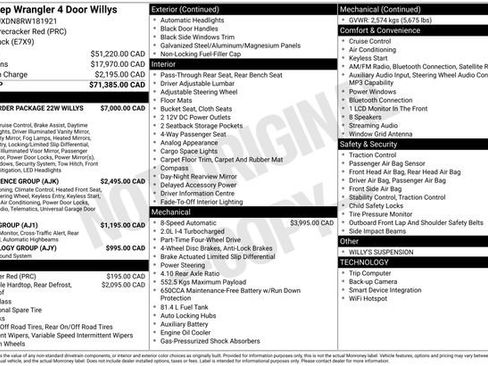 Used 2024 Jeep Wrangler Unlimited Sport AWD/4WD image 32