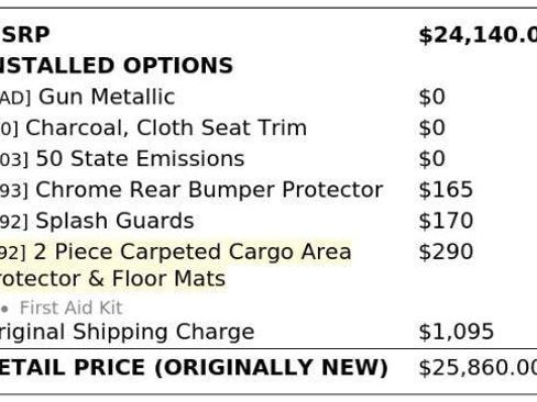 Used 2019 Nissan Rogue Sport SV FWD image 4