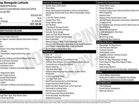 Used 2019 Jeep Renegade Latitude image 5