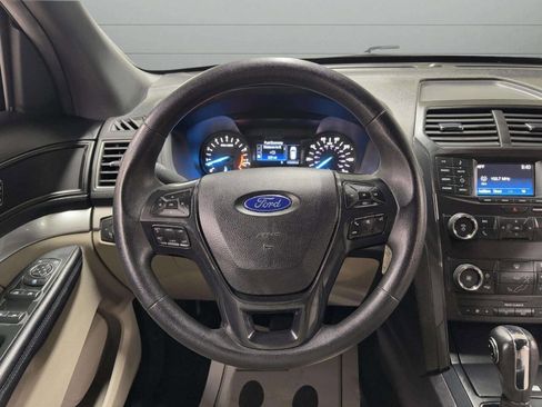 Used 2018 Ford Explorer FWD image 37