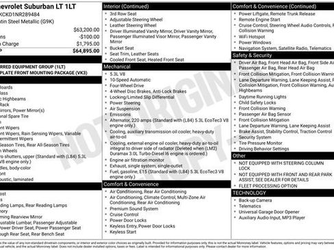 Used 2022 Chevrolet Suburban LT image 5