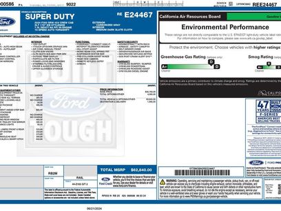 Used 2024 Ford F350 XLT w/ FX4 Off-Road Package