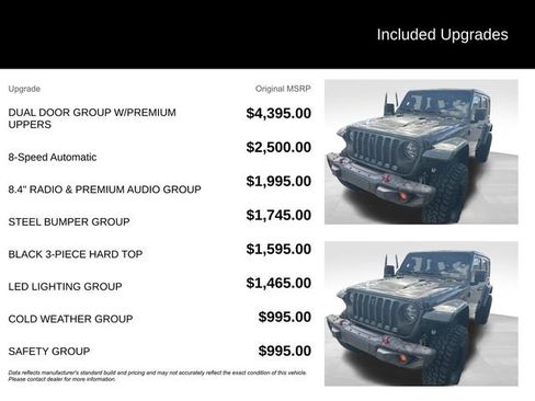 Certified 2021 Jeep Wrangler Unlimited Rubicon image 5
