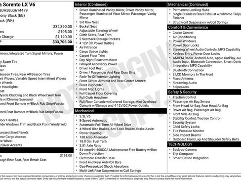 Used 2020 Kia Sorento AWD V6 image 1