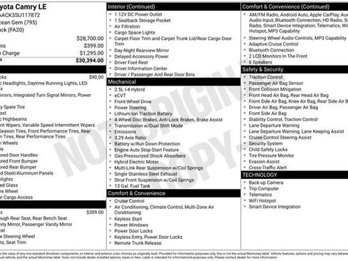 Certified 2025 Toyota Camry LE FWD image 5