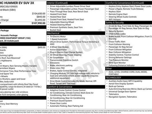 Used 2025 GMC Hummer EV 3X AWD/4WD image 50