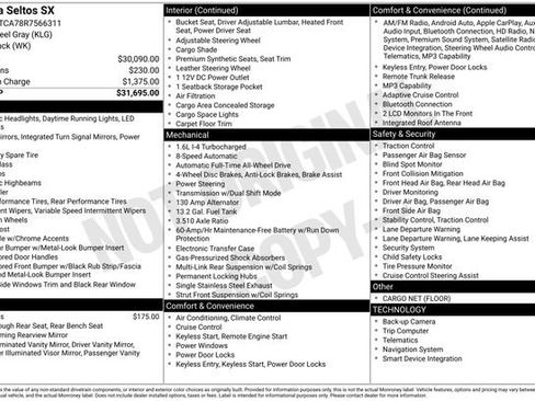 Used 2024 Kia Seltos SX image 22