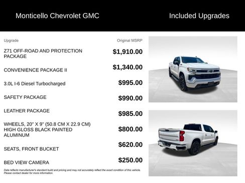 Certified 2022 Chevrolet Silverado 1500 RST AWD/4WD image 5