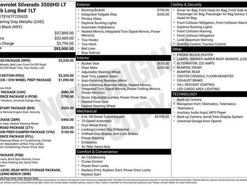 New 2026 Chevrolet Silverado 3500 LT w/ Trail Boss Package AWD/4WD image 5