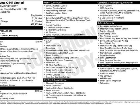 Certified 2019 Toyota C-HR Limited FWD image 34