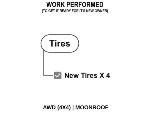 Used 2024 Mercedes-Benz C 300 4MATIC Sedan image 4