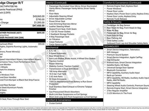 Used 2023 Dodge Charger R/T w/ Cold Weather Package RWD image 2