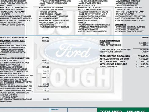 Used 2018 Ford F150 XLT w/ Equipment Group 302A Luxury AWD/4WD image 2