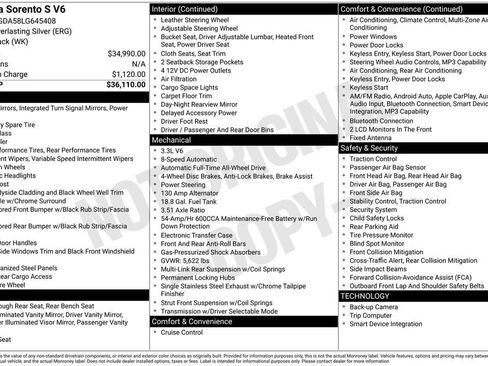 Used 2020 Kia Sorento S image 6