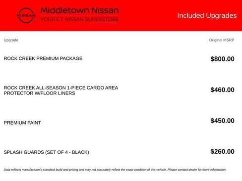 Certified 2025 Nissan Rogue SV w/ Rock Creek Premium Package AWD/4WD image 9