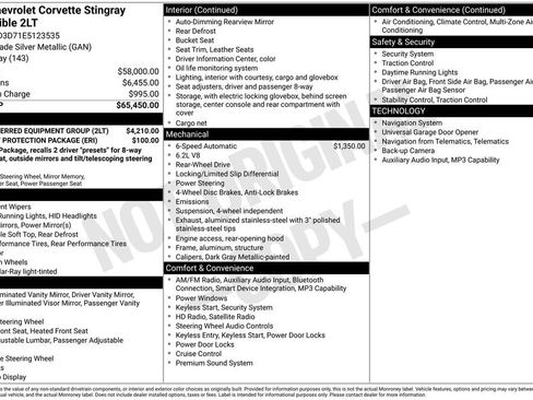Certified 2014 Chevrolet Corvette Stingray Convertible w/ 2LT Preferred Equipment Group RWD image 14