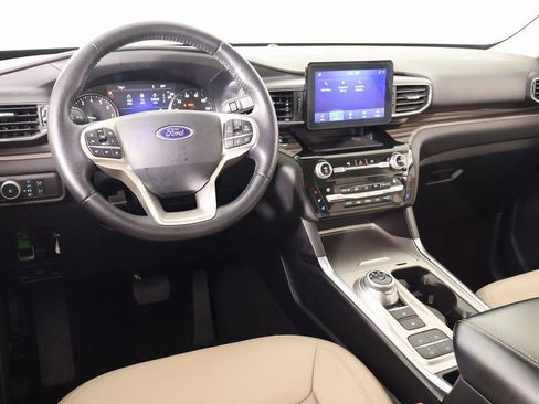 Used 2021 Ford Explorer Limited image 2
