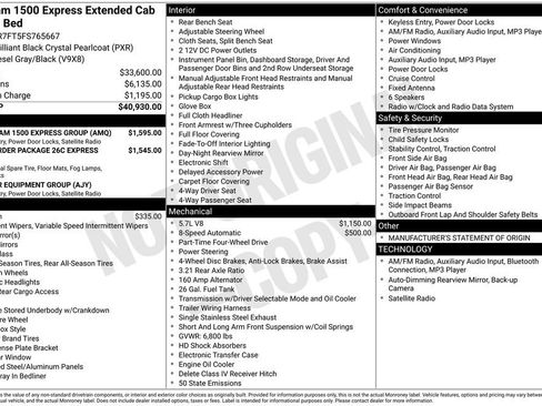 Used 2015 RAM 1500 Express w/ Black Ram 1500 Express Group image 17