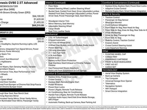 Used 2025 Genesis GV80 2.5T Advanced image 3