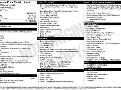 Used 2021 Hyundai Kona Limited FWD image 15