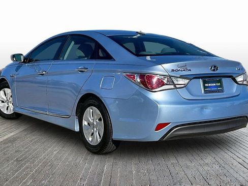 Used 2015 Hyundai Sonata Hybrid FWD image 6