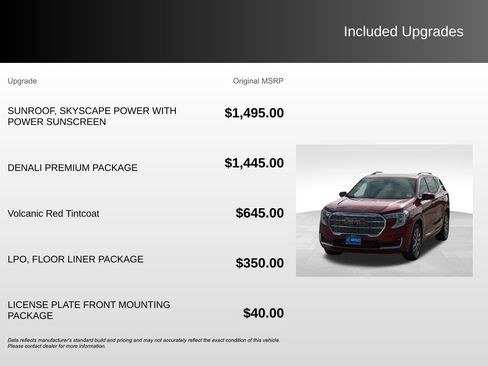 Used 2024 GMC Terrain Denali w/ Denali Premium Package image 5