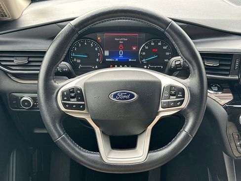 Used 2021 Ford Explorer Limited w/ Equipment Group 301A RWD image 25